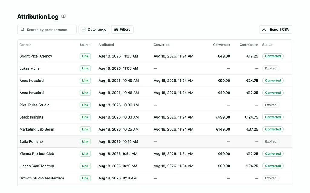 The Selgeo attribution log, showing which partner was credited for each conversion, from which click, and the commission